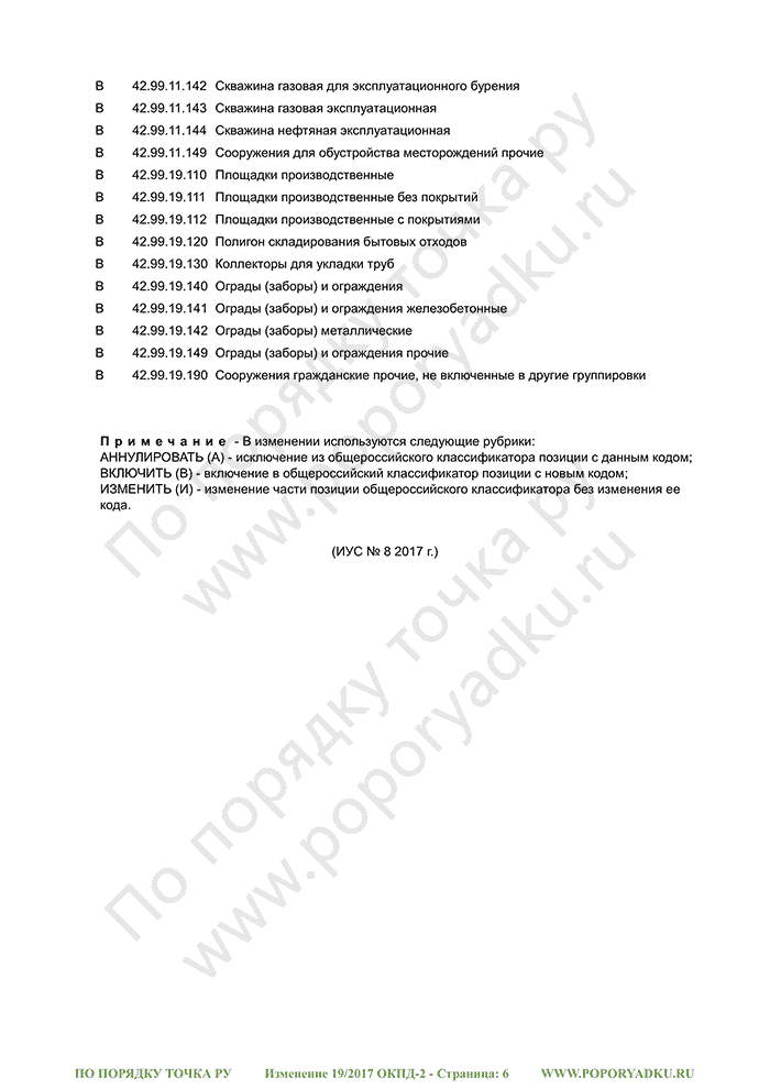 Изменение 19/2017 ОКПД-2 (страница 6)