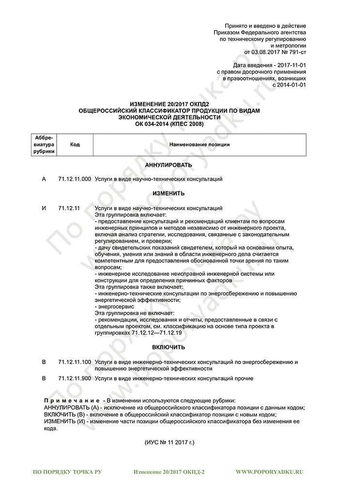 Изменение 20/2017 ОКПД-2