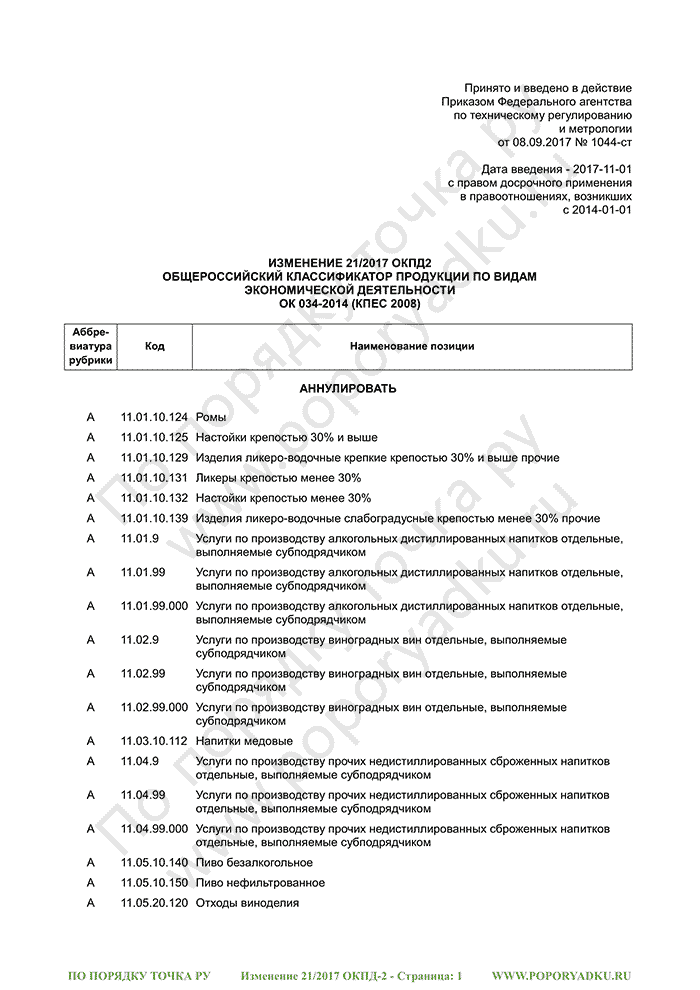 Изменение 21/2017 ОКПД-2 (страница 1)