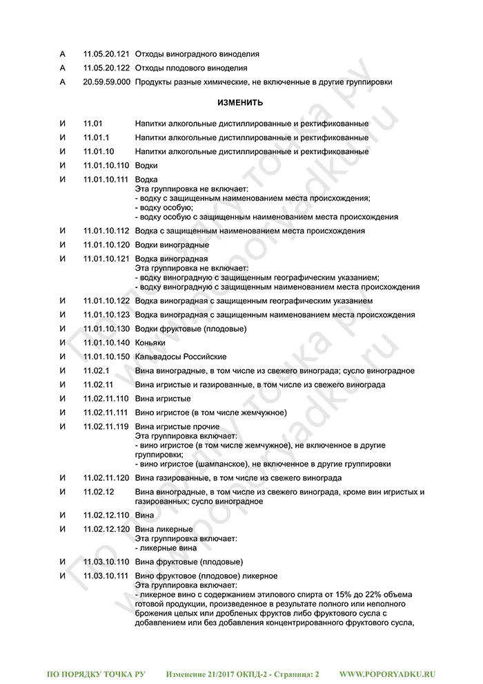 Изменение 21/2017 ОКПД-2 (страница 2)
