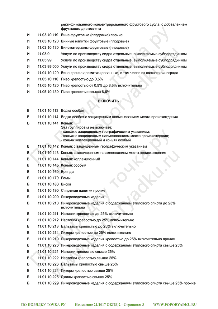 Изменение 21/2017 ОКПД-2 (страница 3)