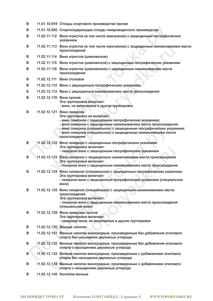 Изменение 21/2017 ОКПД-2 (страница 5)