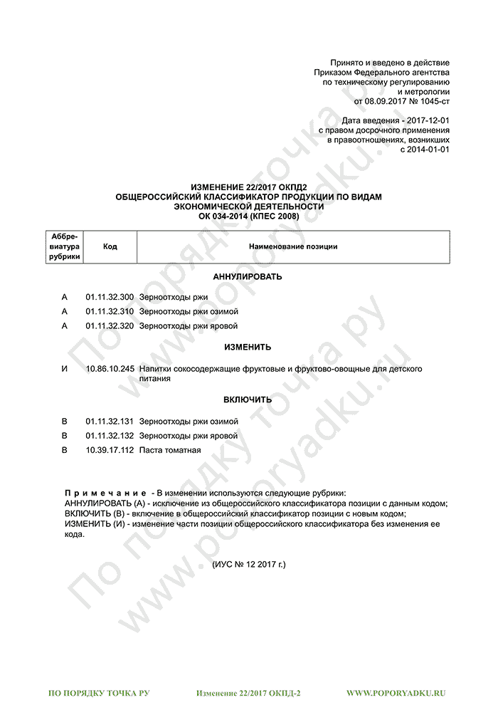 Изменение 22/2017 ОКПД-2