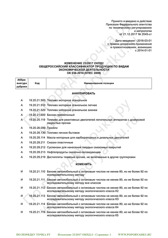 Изменение 23/2017 ОКПД-2 (страница 1)