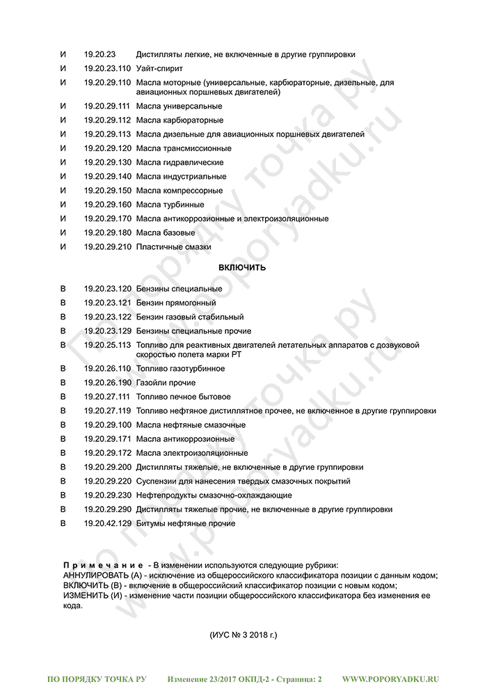 Изменение 23/2017 ОКПД-2 (страница 2)