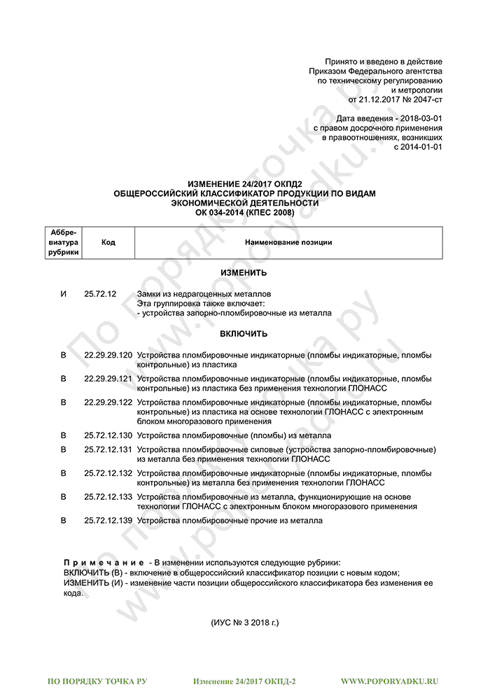Изменение 24/2017 ОКПД-2