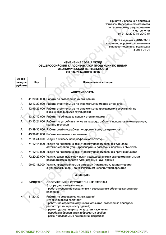 Изменение 25/2017 ОКПД-2 (страница 1)