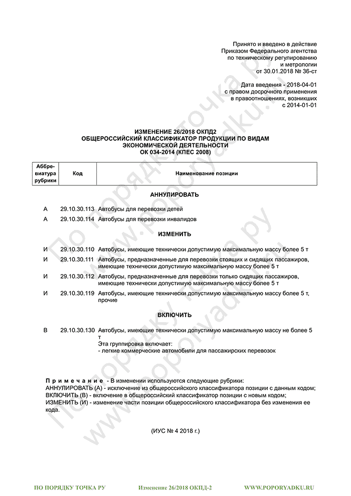 Изменение 26/2018 ОКПД-2