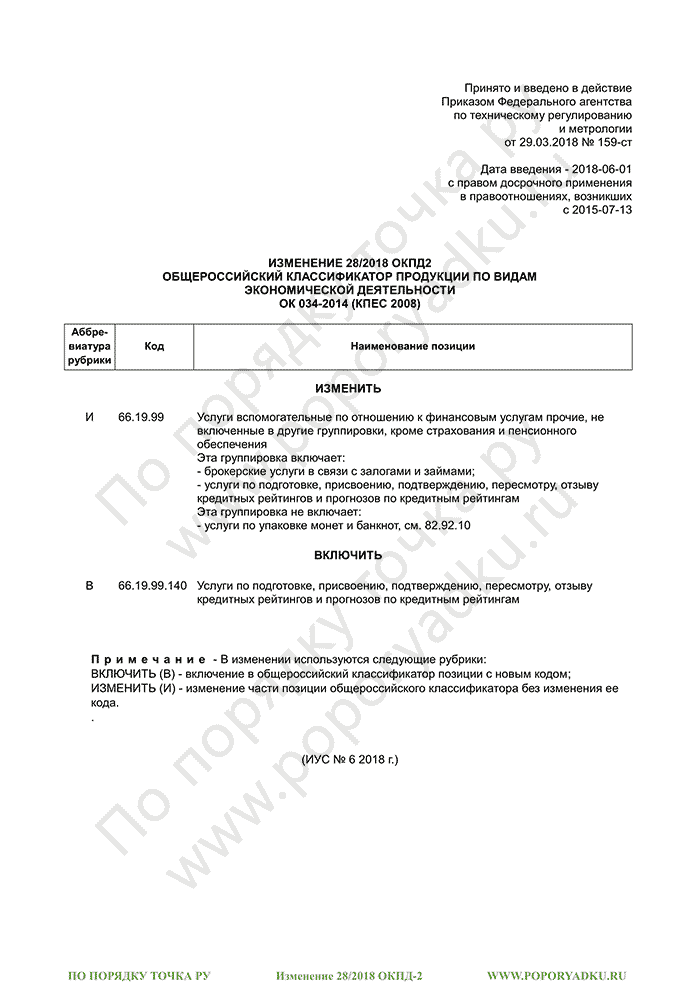 Изменение 28/2018 ОКПД-2
