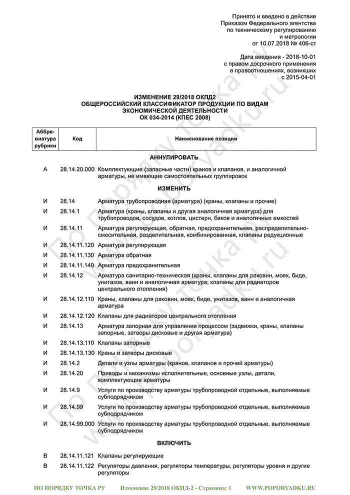 Изменение 29/2018 ОКПД-2 (страница 1)