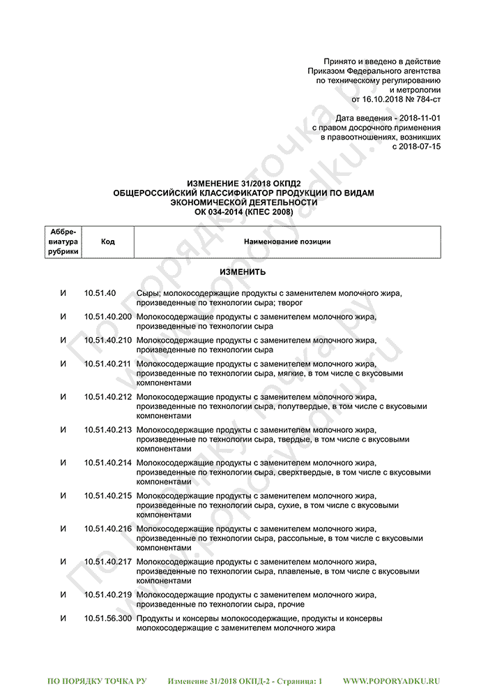 Изменение 31/2018 ОКПД-2 (страница 1)