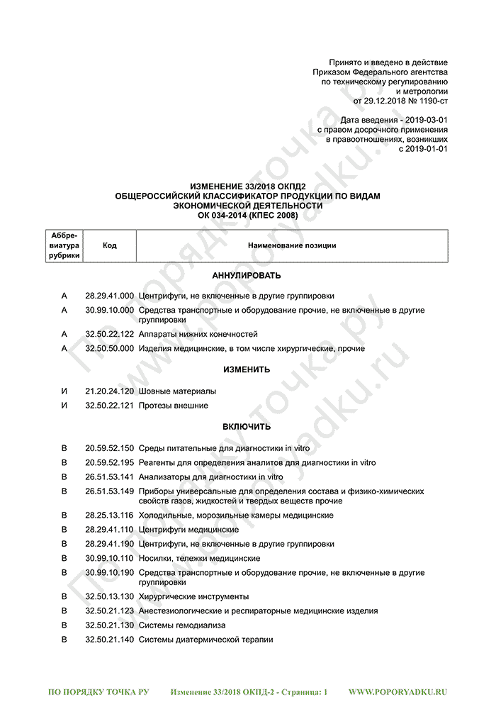 Изменение 33/2018 ОКПД-2 (страница 1)