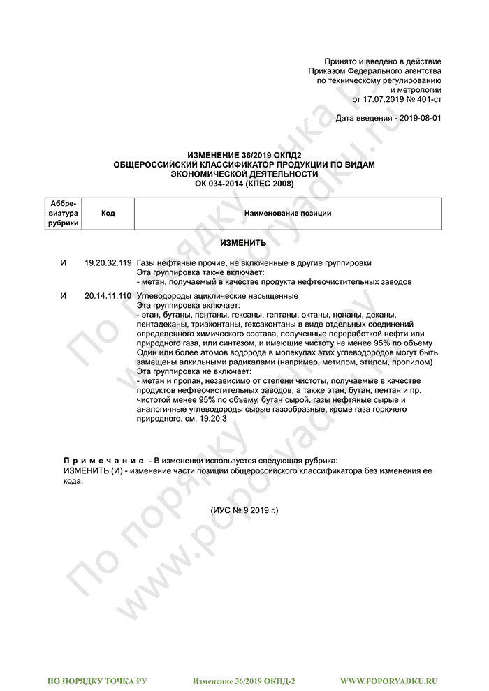 Изменение 36/2019 ОКПД-2
