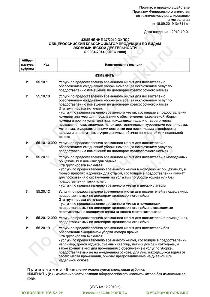 Изменение 37/2019 ОКПД-2