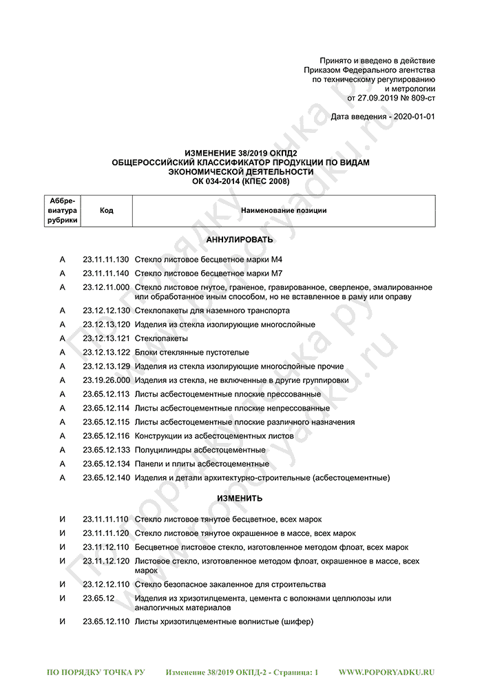 Изменение 38/2019 ОКПД-2 (страница 1)