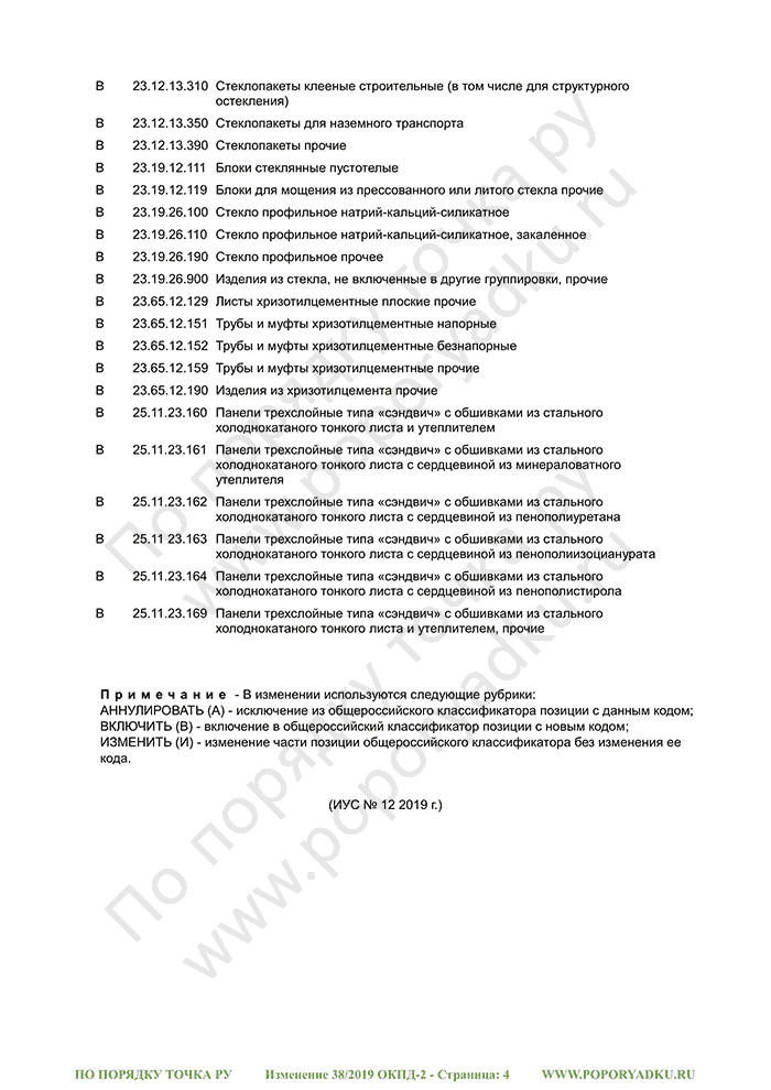 Изменение 38/2019 ОКПД-2 (страница 4)