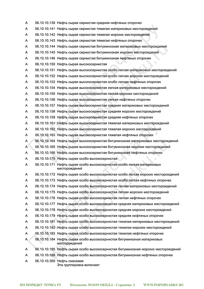 Изменение 39/2019 ОКПД-2 (страница 2)