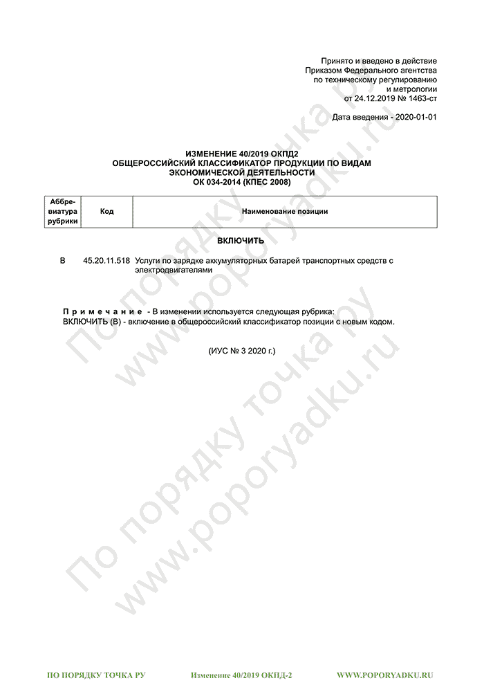 Изменение 40/2019 ОКПД-2
