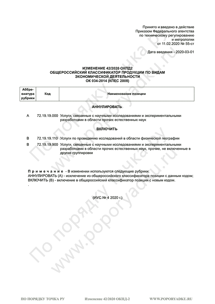 Изменение 42/2020 ОКПД-2