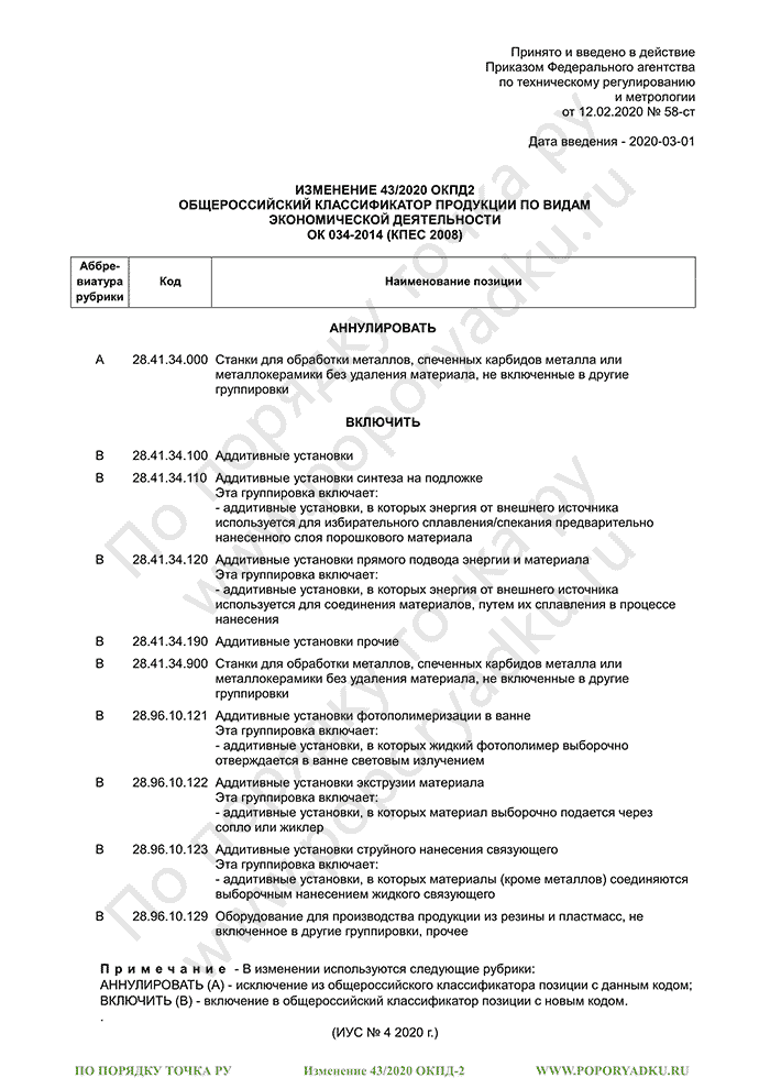 Изменение 43/2020 ОКПД-2