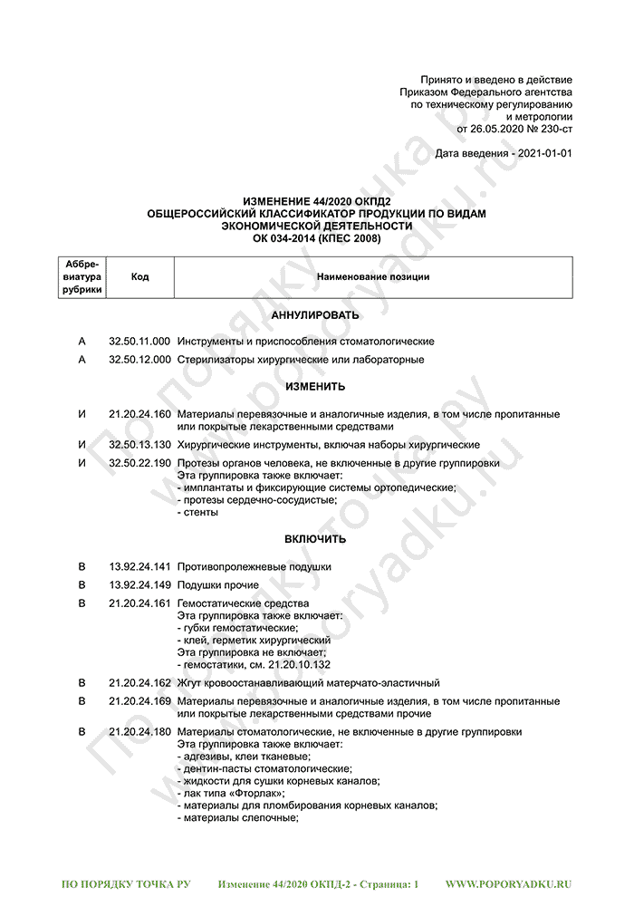 Изменение 44/2020 ОКПД-2 (страница 1)