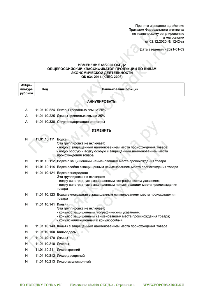 Изменение 48/2020 ОКПД-2 (страница 1)