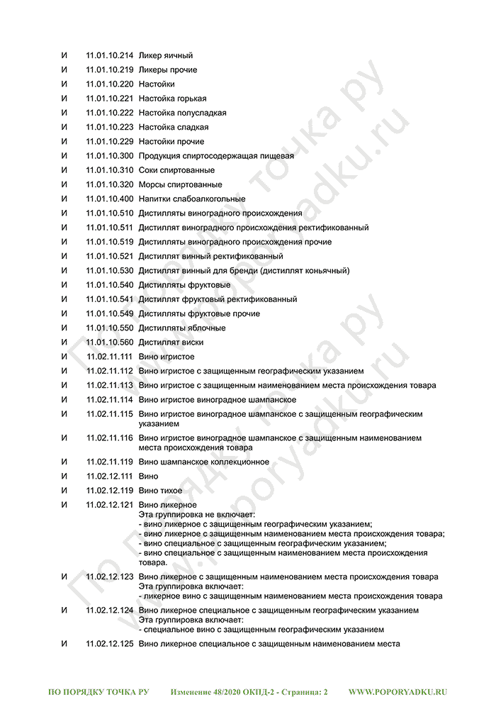 Изменение 48/2020 ОКПД-2 (страница 2)