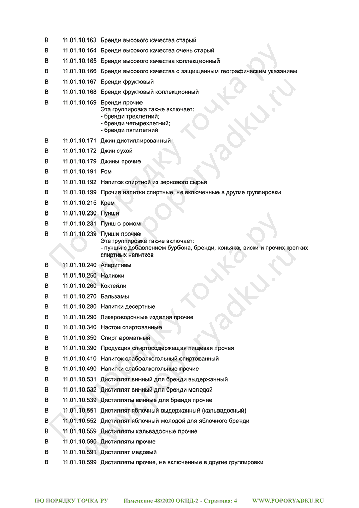 Изменение 48/2020 ОКПД-2 (страница 4)