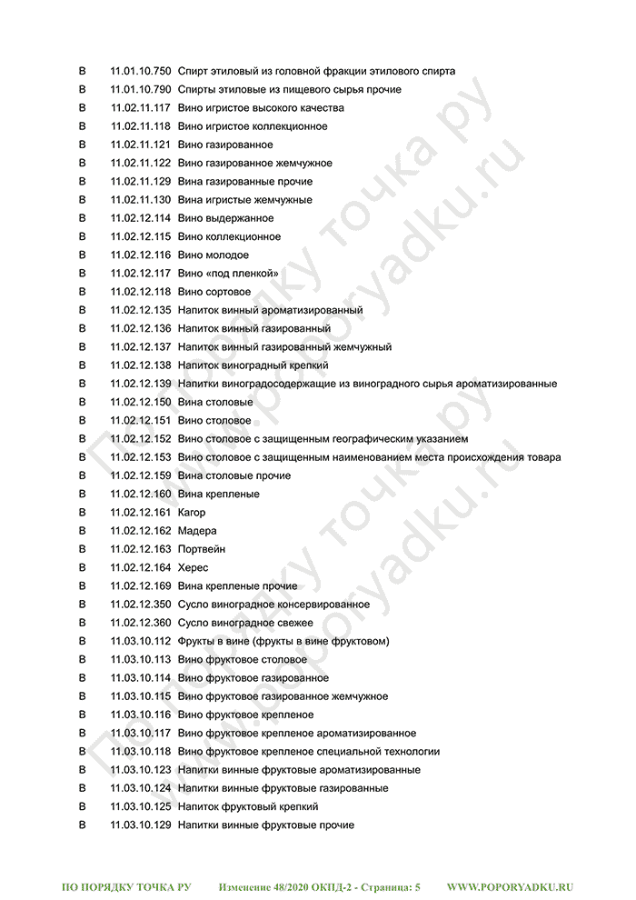 Изменение 48/2020 ОКПД-2 (страница 5)