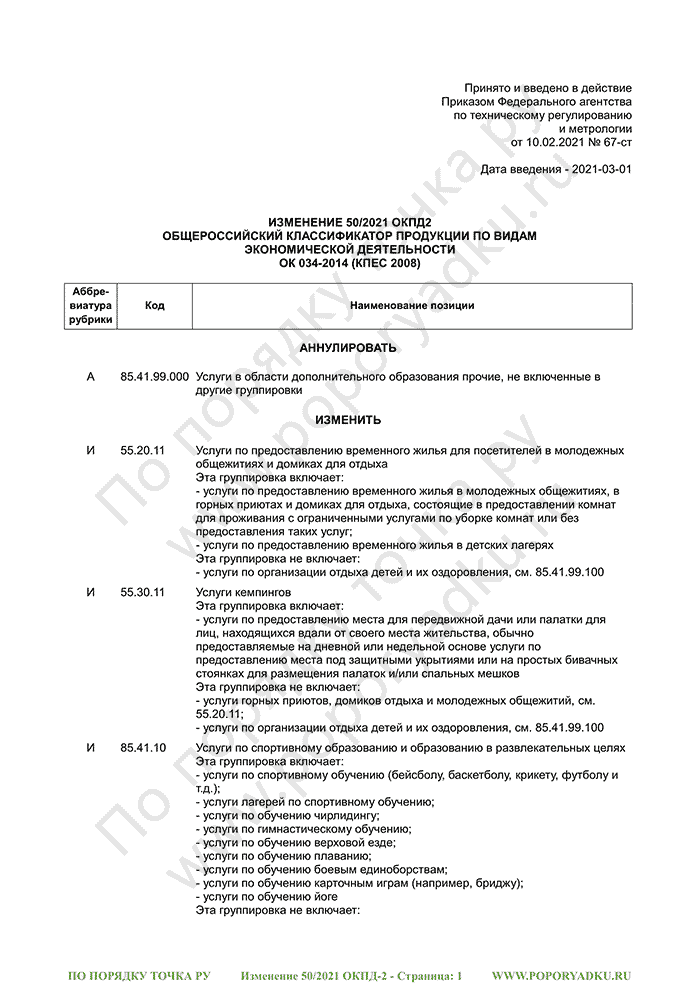 Изменение 50/2021 ОКПД-2 (страница 1)