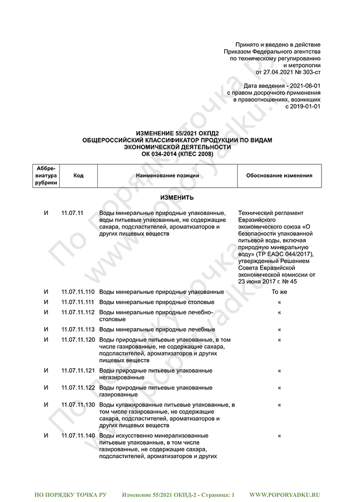 Изменение 55/2021 ОКПД-2 (страница 1)