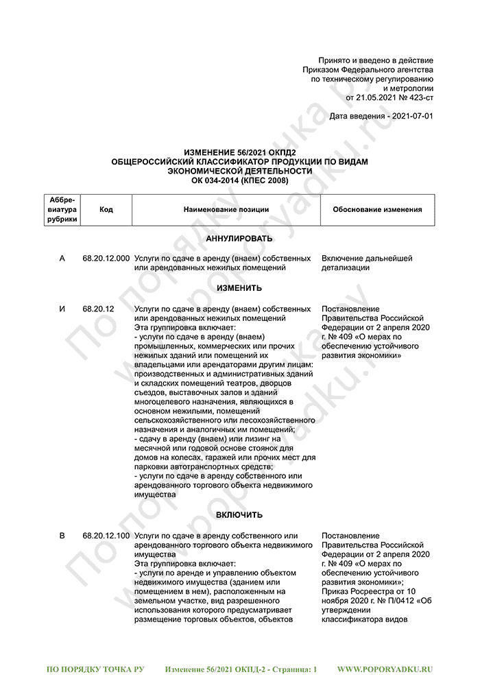 Изменение 56/2021 ОКПД-2 (страница 1)