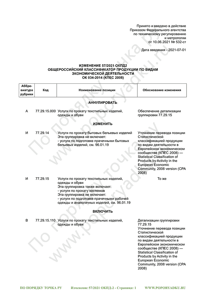 Изменение 57/2021 ОКПД-2 (страница 1)