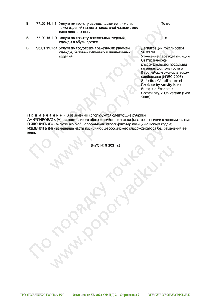 Изменение 57/2021 ОКПД-2 (страница 2)