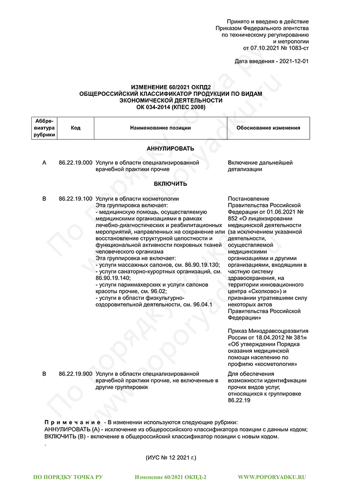 Изменение 60/2021 ОКПД-2