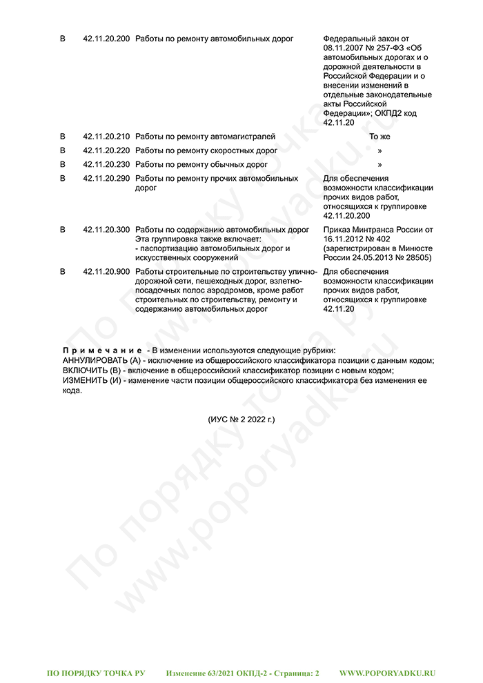 Изменение 63/2021 ОКПД-2 (страница 2)