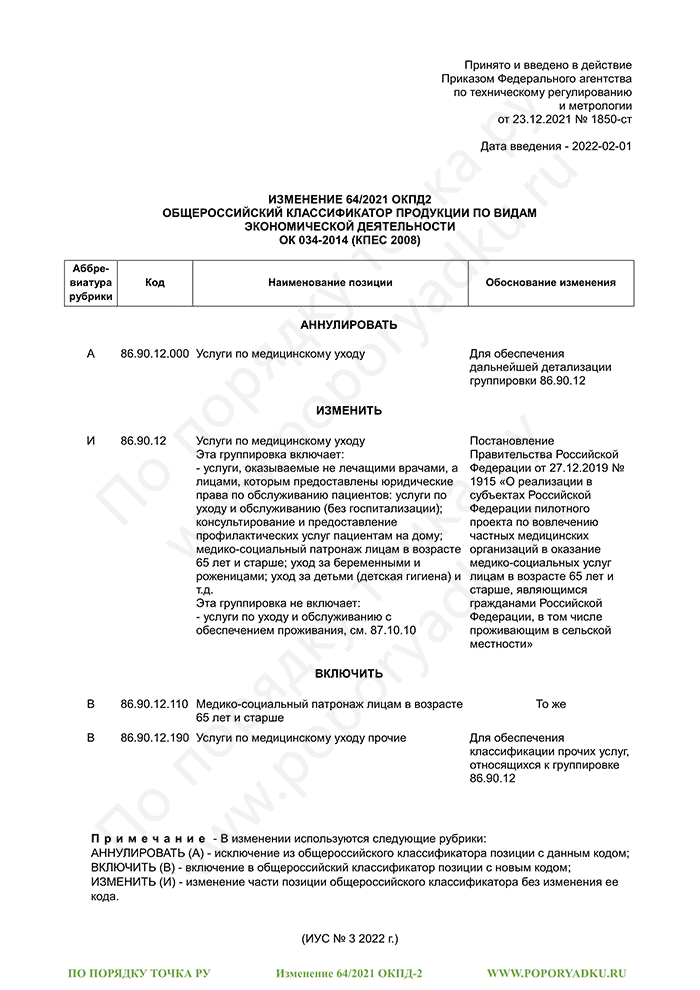 Изменение 64/2021 ОКПД-2