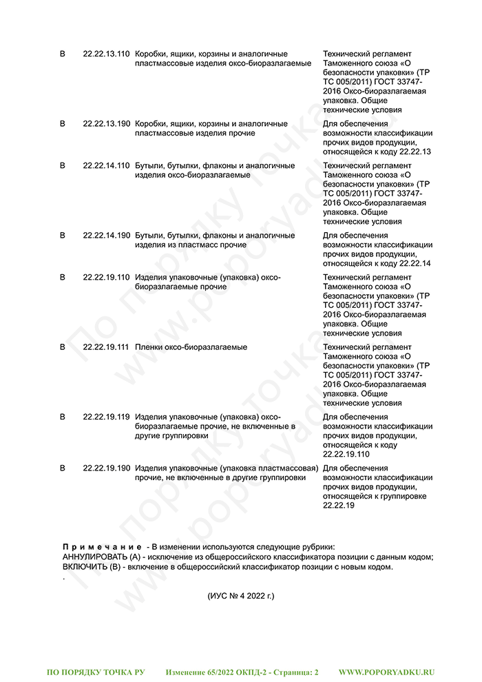 Изменение 65/2022 ОКПД-2 (страница 2)