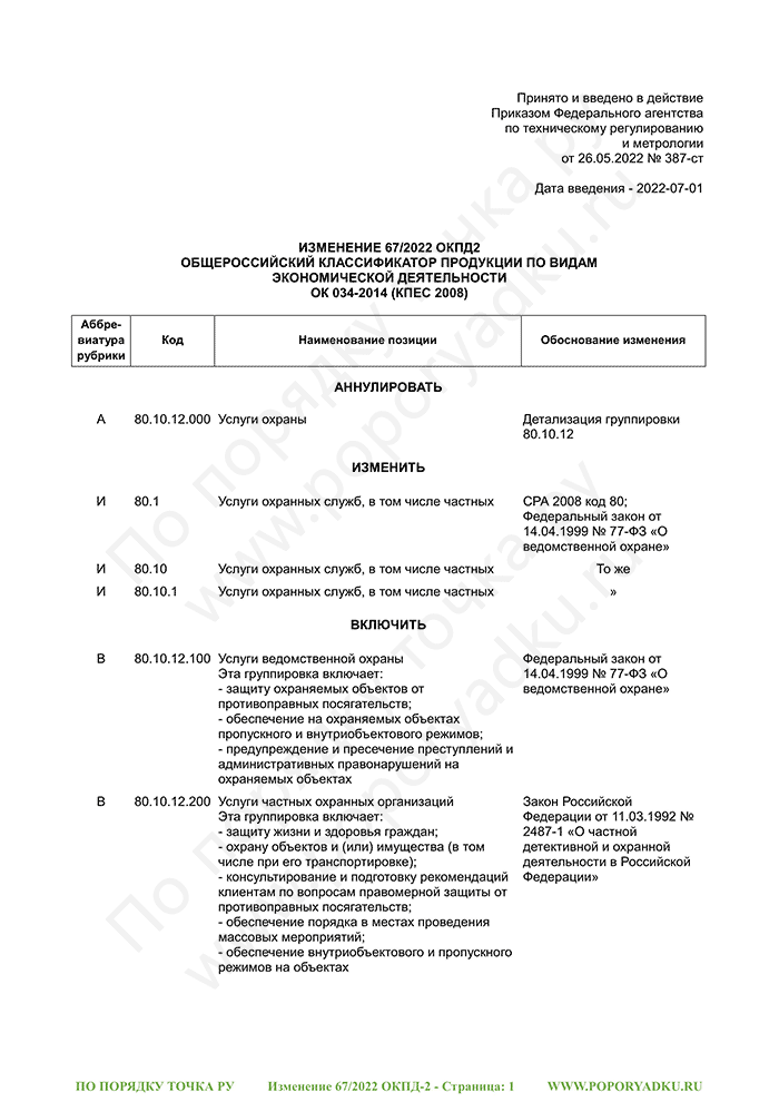 Изменение 67/2022 ОКПД-2 (страница 1)