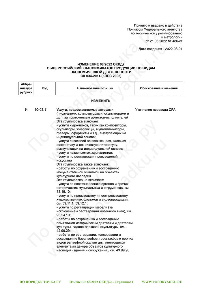 Изменение 68/2022 ОКПД-2 (страница 1)