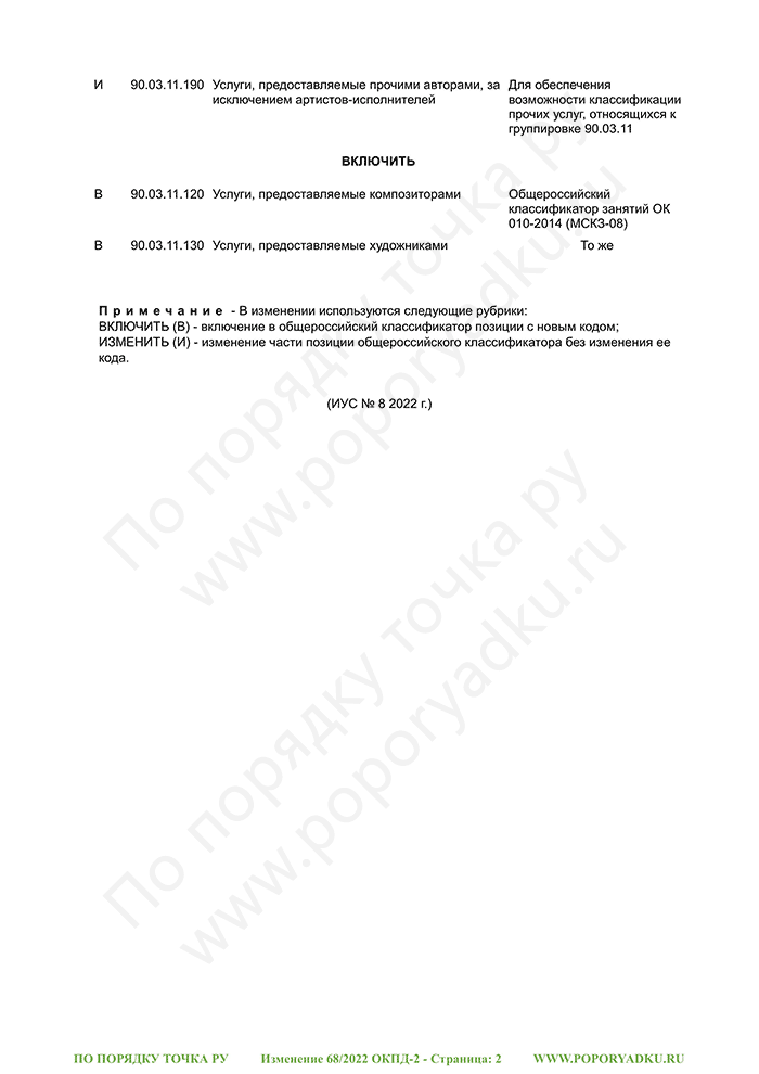 Изменение 68/2022 ОКПД-2 (страница 2)