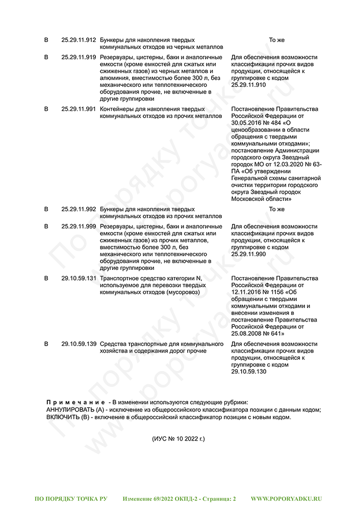 Изменение 69/2022 ОКПД-2 (страница 2)