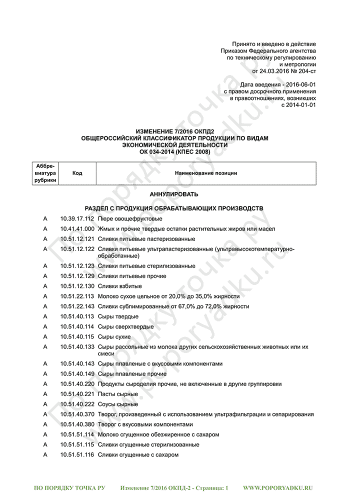 Изменение 7/2016 ОКПД-2 (страница 1)