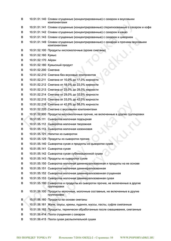 Изменение 7/2016 ОКПД-2 (страница 10)