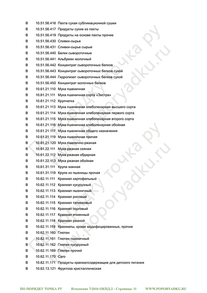 Изменение 7/2016 ОКПД-2 (страница 11)