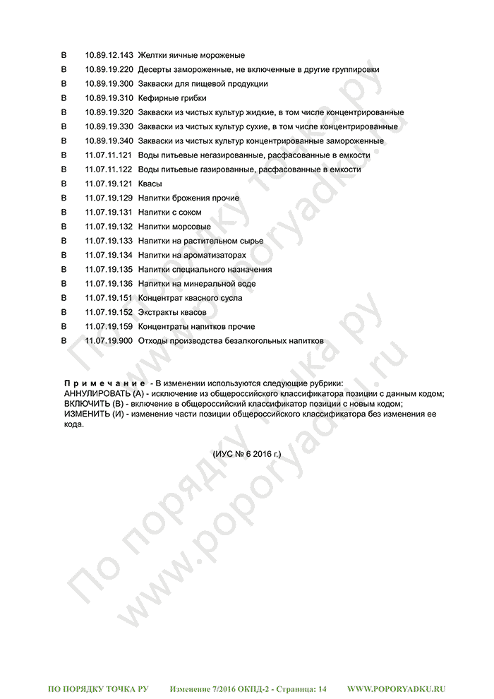Изменение 7/2016 ОКПД-2 (страница 14)