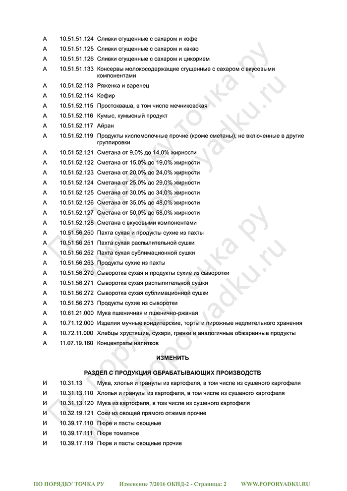 Изменение 7/2016 ОКПД-2 (страница 2)