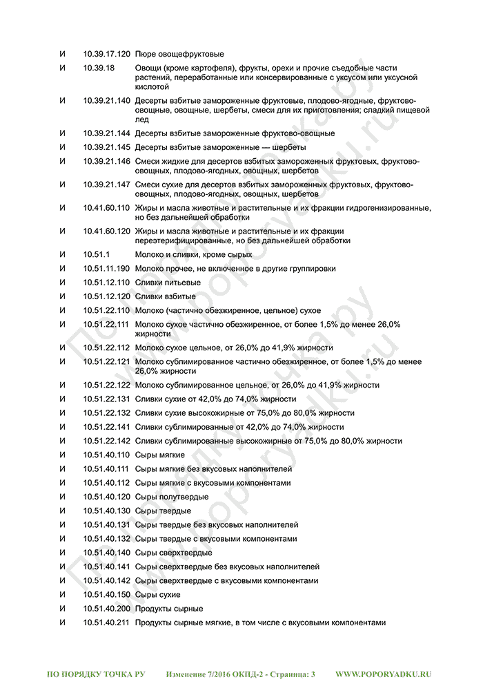 Изменение 7/2016 ОКПД-2 (страница 3)