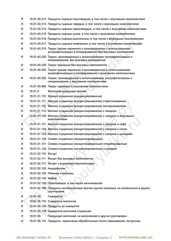 Изменение 7/2016 ОКПД-2 (страница 4)