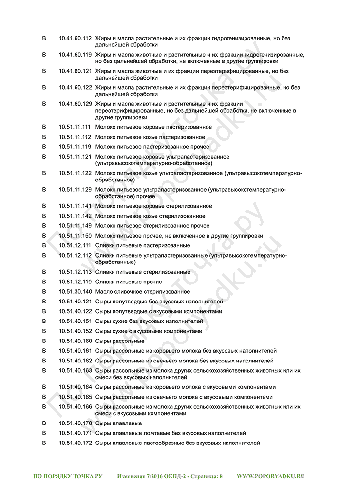 Изменение 7/2016 ОКПД-2 (страница 8)